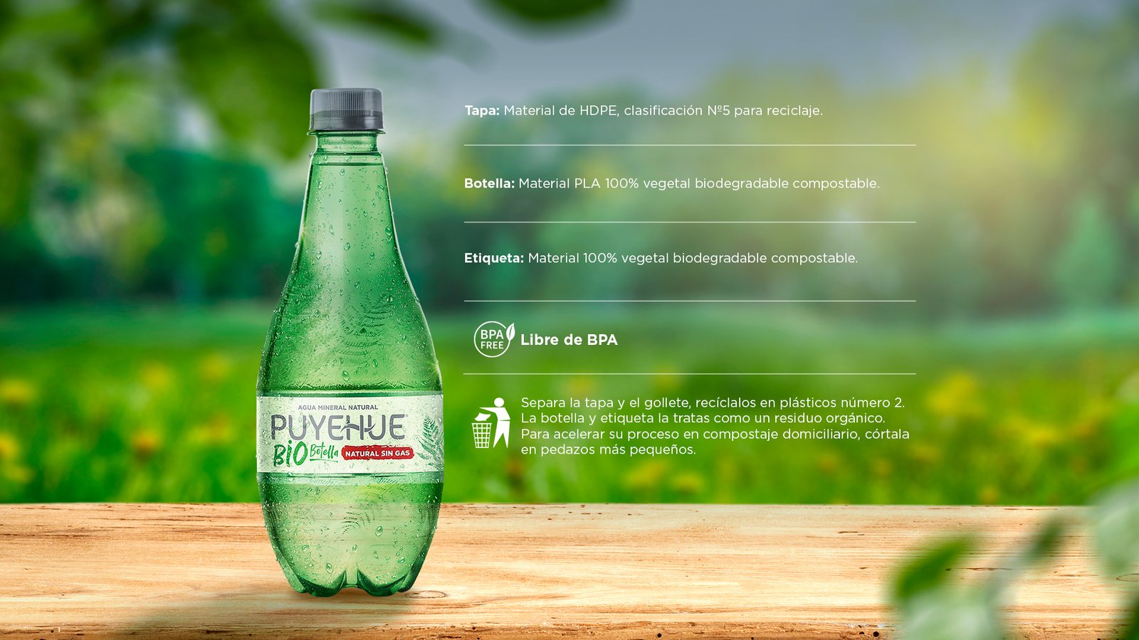 Agua Mineral con Bio Botella compostable hecha de plantas.
